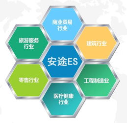 机票代理业寒冬自救 新变革能否吹散危机阴霾？