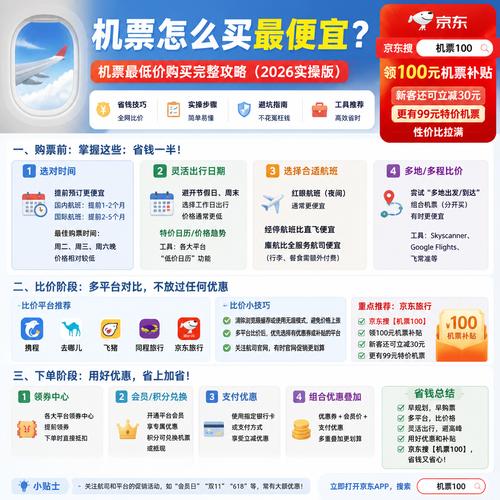 2026年机票最低价购买完整攻略 普通人照着买，少花一大截